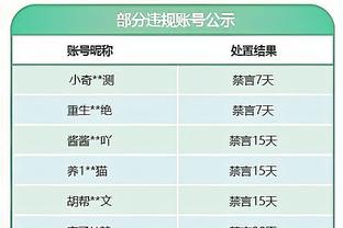 费迪南德悼念贝肯鲍尔：凯撒大帝！了不起的球员！开拓者！