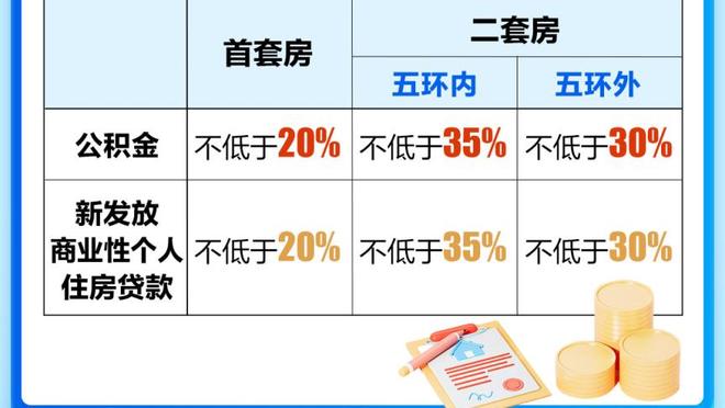 本赛季技犯排名：东契奇15个再犯将被禁赛 狄龙&特雷-杨紧随其后