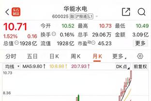 无力回天！阿尔斯兰12中6拿到24分5板10助 罚球13中11